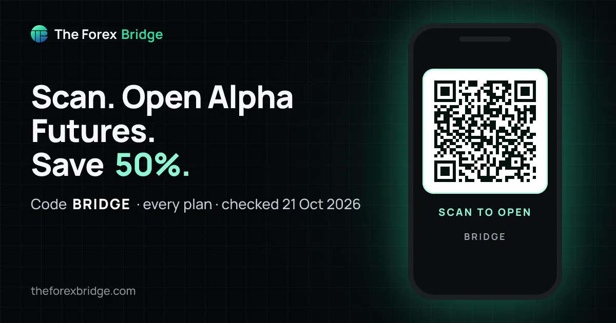 Alpha Futures coupon code BRIDGE: 50% off, with a QR code that opens Alpha Futures