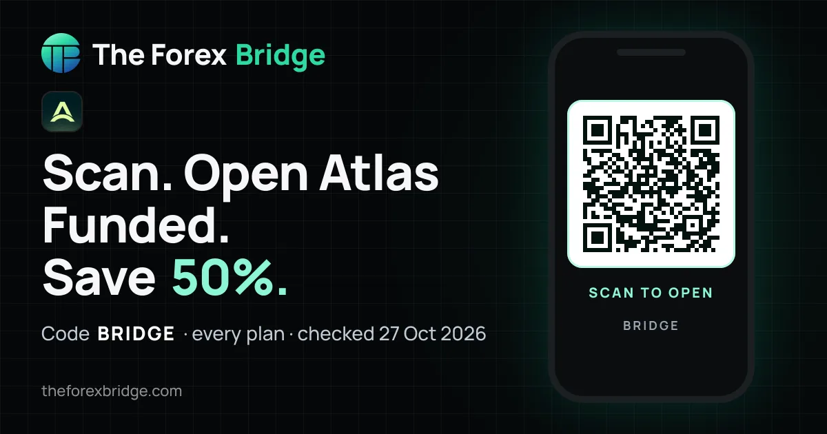 Atlas Funded coupon code BRIDGE: 50% off, with a QR code that opens Atlas Funded