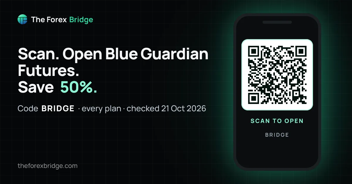 Blue Guardian Futures coupon code BRIDGE: 50% off, with a QR code that opens Blue Guardian Futures