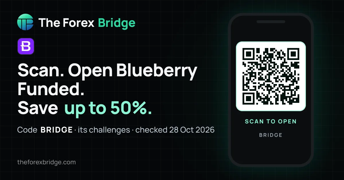 Blueberry Funded coupon code BRIDGE: up to 50% off, with a QR code that opens Blueberry Funded