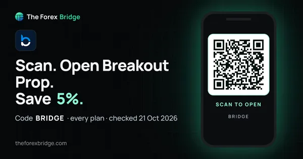 Breakout Prop coupon code BRIDGE: 5% off