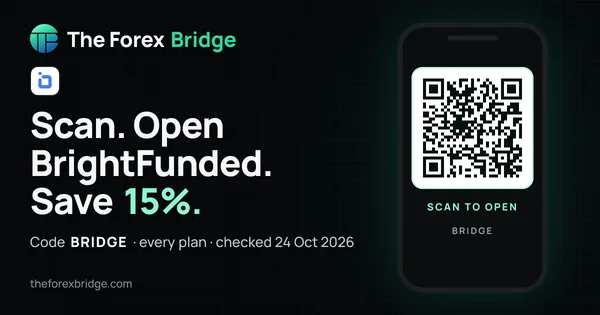 BrightFunded coupon code BRIDGE: 15% off