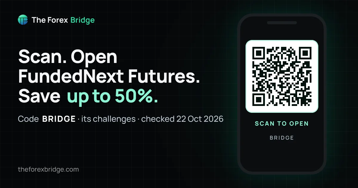 FundedNext Futures coupon code BRIDGE: up to 50% off, with a QR code that opens FundedNext Futures