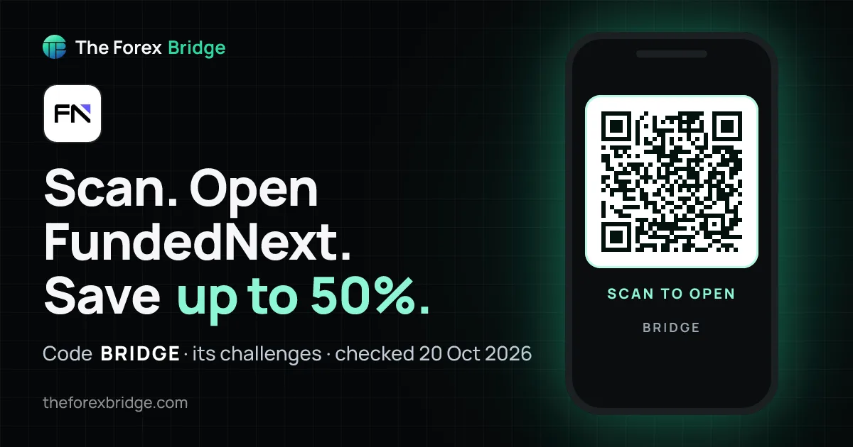 FundedNext coupon code BRIDGE: up to 50% off, with a QR code that opens FundedNext