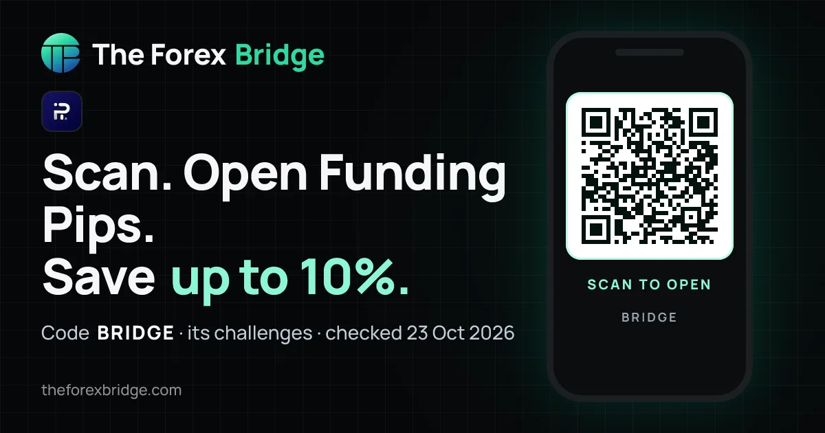 Funding Pips coupon code BRIDGE: up to 10% off, with a QR code that opens Funding Pips