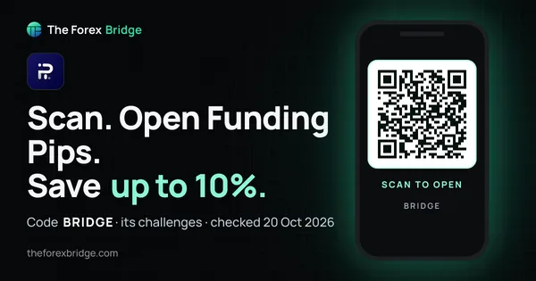 Funding Pips coupon code BRIDGE: up to 10% off
