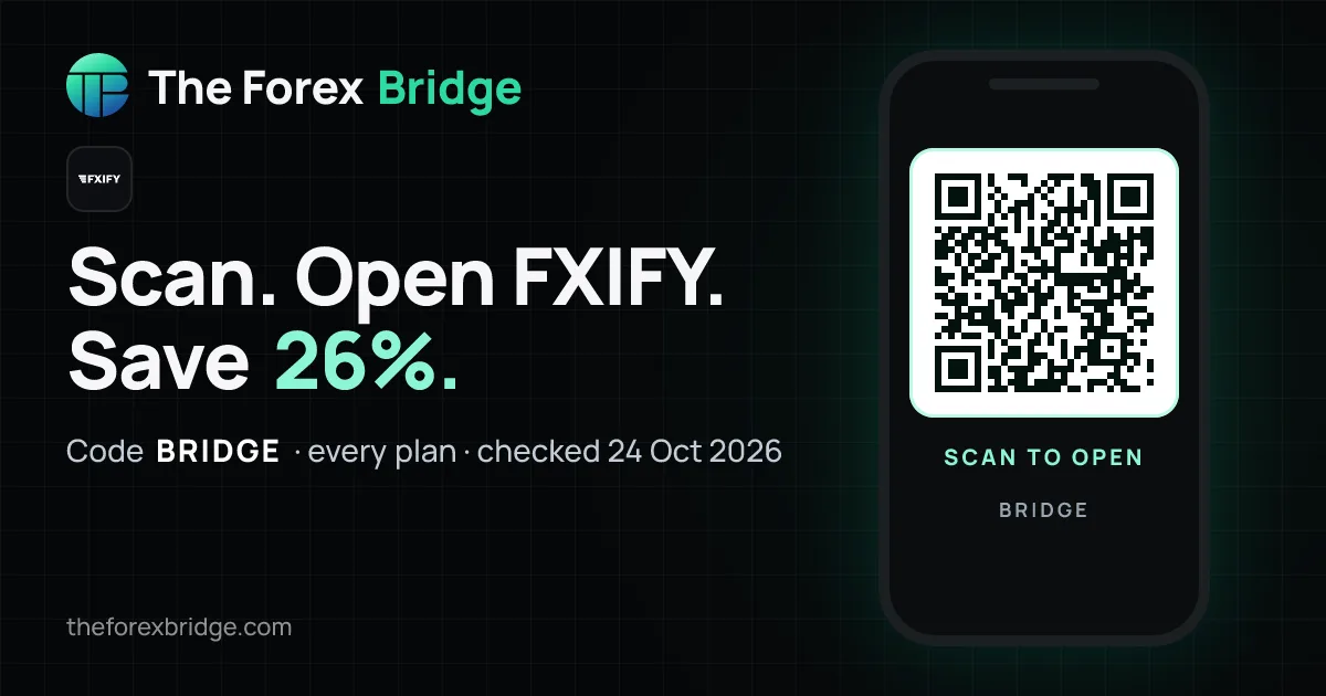 FXIFY coupon code BRIDGE: 26% off, with a QR code that opens FXIFY