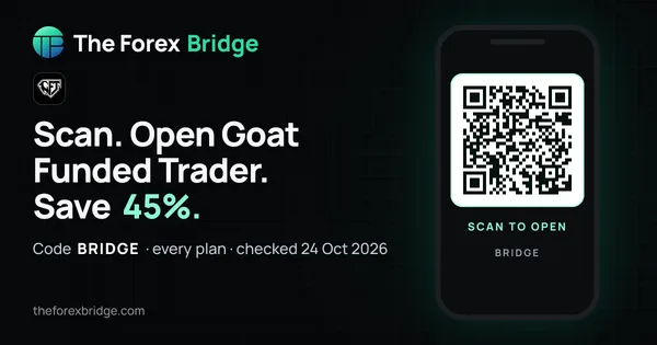 Goat Funded Trader coupon code BRIDGE: 45% off