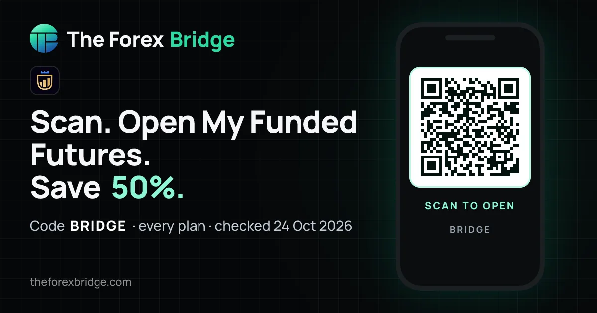 My Funded Futures coupon code BRIDGE: 50% off, with a QR code that opens My Funded Futures