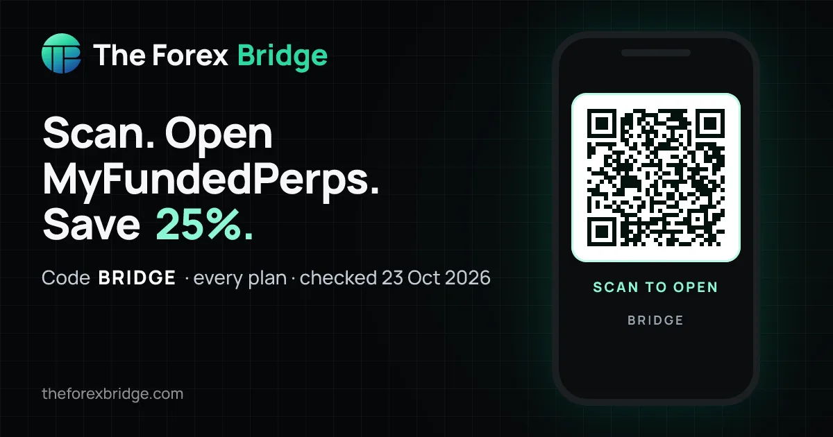 MyFundedPerps coupon code BRIDGE: 25% off, with a QR code that opens MyFundedPerps