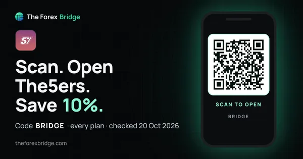 The5ers coupon code BRIDGE: 10% off